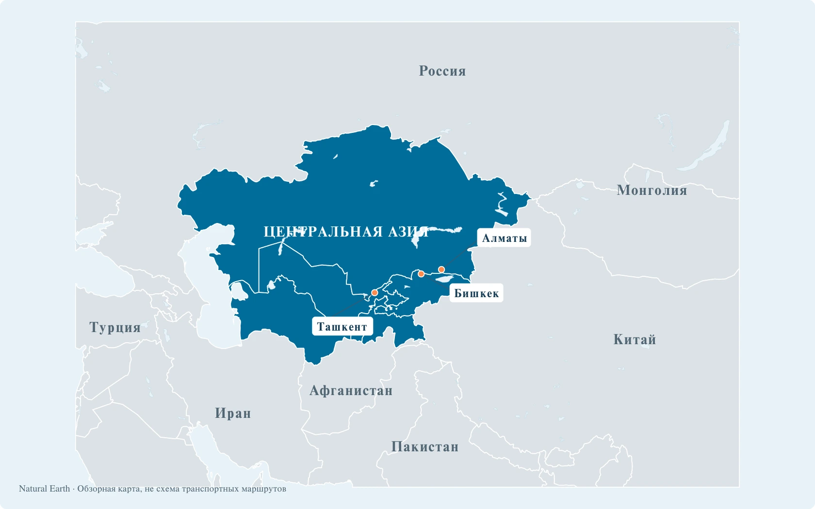 Обзорная карта Центральной Азии и соседних рынков: Россия, Китай, Иран, Афганистан, Пакистан, Монголия и Турция; отмечены Алматы, Бишкек и Ташкент.